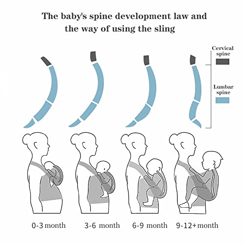 CUBY Baby Wrap Carrier - Hands-Free Butterfly Back