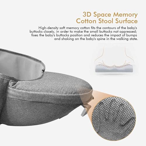 6-in-1 Baby Carrier: Ergonomic, Adjustable for Newborn to Toddler