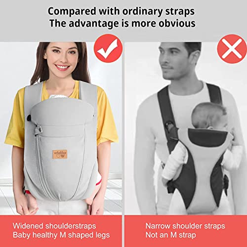 Ergonomic Baby Carrier: Adjustable and Breathable for Newborns