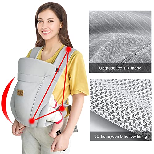 Ergonomic Baby Carrier: Adjustable and Breathable for Newborns