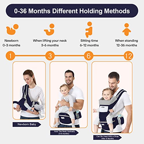 IULONEE Baby Carrier with Hip Seat - Dark Blue