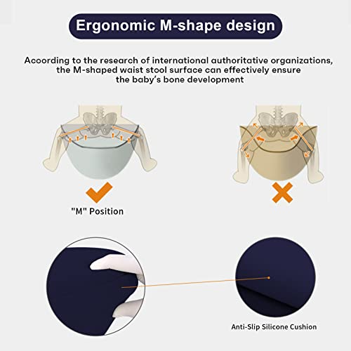 IULONEE Baby Carrier with Hip Seat - Dark Blue