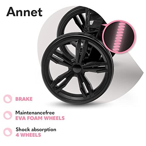 Lionelo Annet Buggy - Compact and Versatile Pushchair
