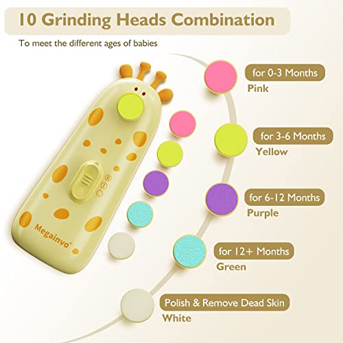 Megainvo 13-in-1 Electric Baby Nail Trimmer, Orange