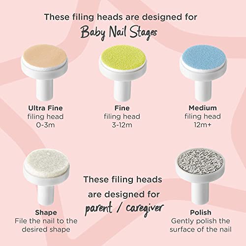 Tommee Tippee Electric Baby Nail Trimmer