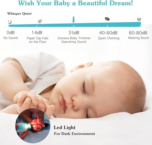 20 in 1 Electric Baby Nail Care Kit