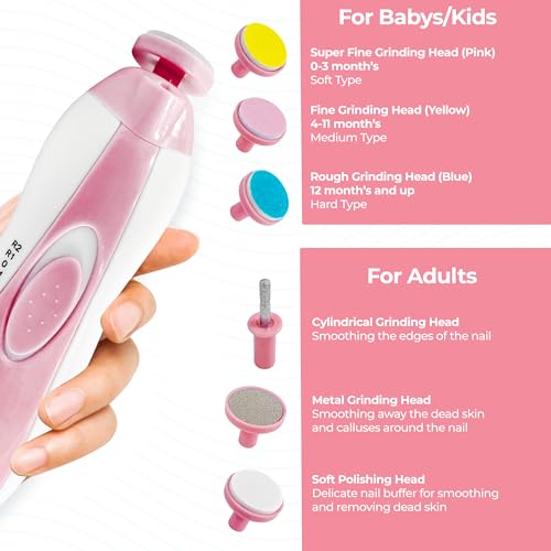 6-in-1 Baby Manicure and Pedicure Kit (Pink)