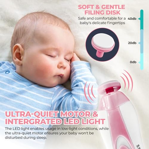 6-in-1 Baby Manicure and Pedicure Kit (Pink)