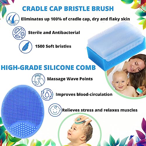 Baby Bath Sponge Brush | Cradle Cap Treatment