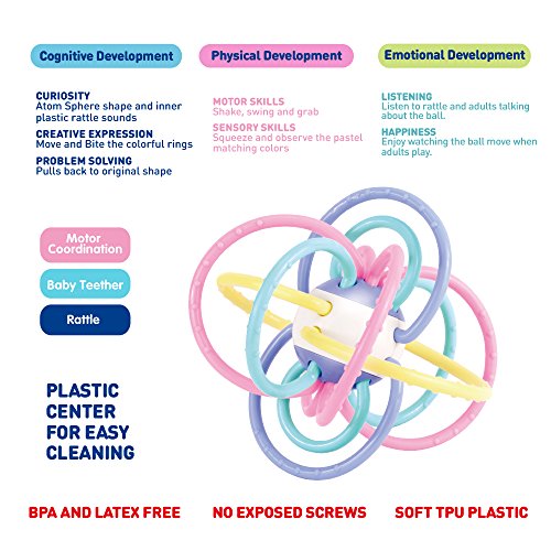 Sensory Teether and Rattle: Grab, Chew, Shake