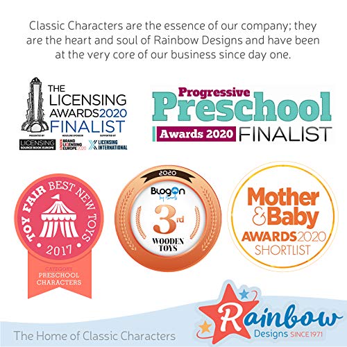 Peter Rabbit Wooden Building Blocks - Toddlers' Activity Toys