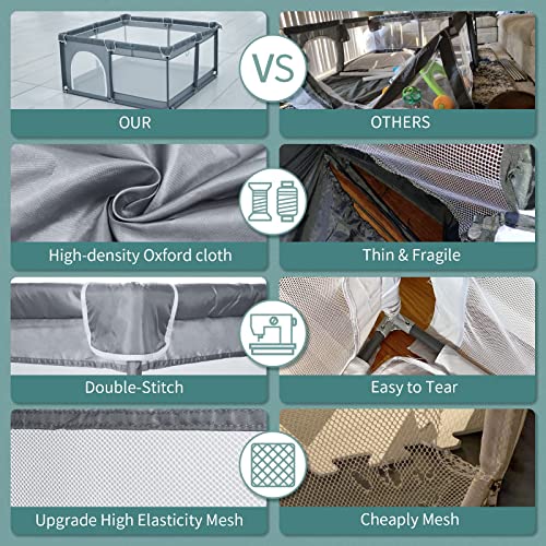 Sturdy 127cmX127cm Baby Playpen with Safety and Soft Mesh