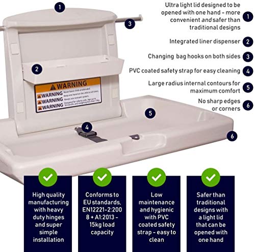 Bambino Fold Down Baby Changing Table with Door Sign