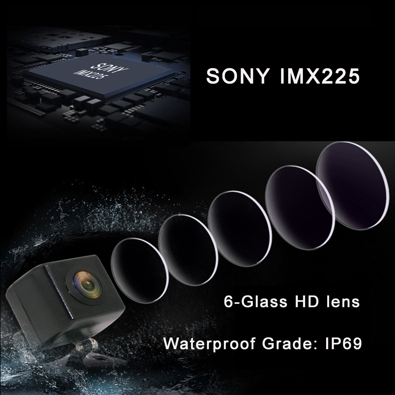 360° HD 1080P Car DVR Rear Camera - Panoramic View