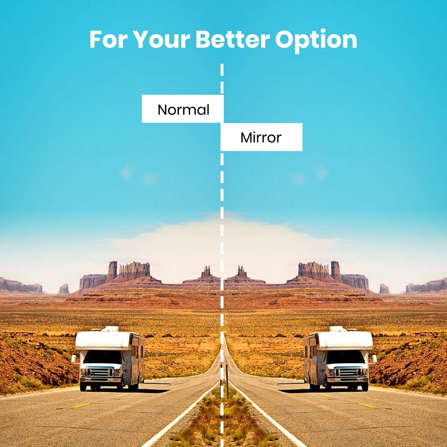 Wireless 5'' Monitor Kit for Trucks, SUV, and Cars