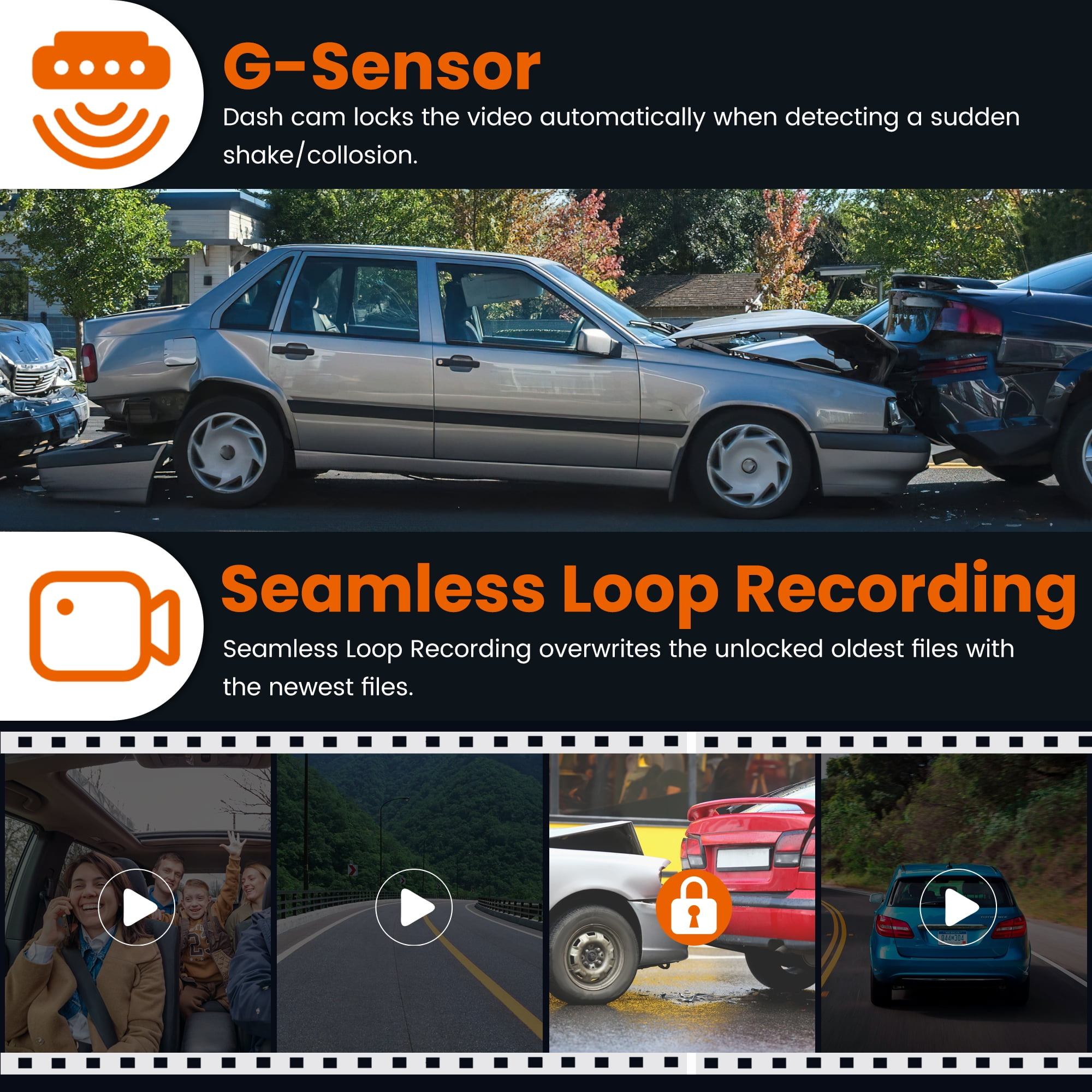 Triple Way Car Camera, 1080P Front & Rear