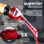 Deluxe VINVOLI Wine Aerator and Pourer