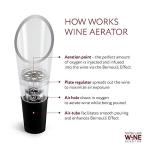 Wine Aerator and Stopper Set in Gift Box