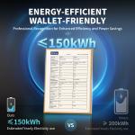 8-Bottle Freestanding Wine Cooler Refrigerator