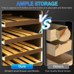 15" Freestanding Wine Cooler Holds 33 Bottles