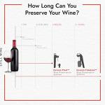 Coravin Timeless Needle for Long-Lasting Wine Preservation