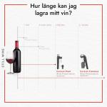 Coravin Pivot Wine Preservation System - Teal