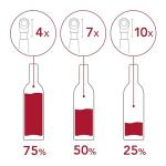 Vacu Vin Wine Saver Loop with 5 Stoppers