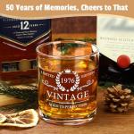 Vintage 1975 Wine Glass and Fun Gift Set