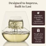 Set of 2 Stemless Aerating Wine Glasses