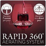 CHEVALIER Collection Wine Aerator Glasses - Set of 2