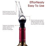 Vintorio Black Wine Aerator and Pourer