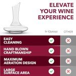 Elegant Hand Blown Crystal Wine Decanter