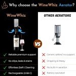 Electric Wine Aerator & Opener Gift Set