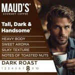 Maud's Dark Roast Coffee Pods, 100 Count