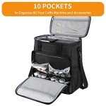Travel Coffee Maker Bag for Keurig & Ninja