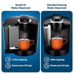 Extra Large Water Reservoir for Keurig K-Classic