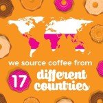 Donut Café Gourmet Coffee Pods - Classic Blend