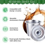 JavaNest 6 Pack Reusable K Cups for Keurig