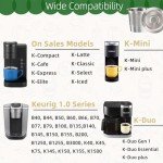 JavaNest 6 Pack Reusable K Cups for Keurig