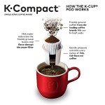 Keurig K-Compact Single-Serve Coffee Maker - Turquoise