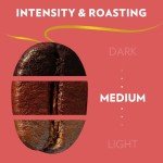Lavazza Gran Crema Whole Bean Espresso Coffee 2.2 LB