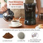 Elite Gourmet 4-Cup Automatic Drip Coffee Maker