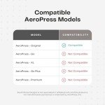 AeroPress® Coffee Replacement Filter Cap by South Street Designs
