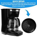 Black+Decker Coffee Machine Spring Brew Basket Kit