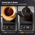 Greater Goods Digital Coffee Scale with Timer
