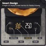 Greater Goods Digital Coffee Scale with Timer