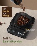 Maestri House Digital Coffee Scale with Timer