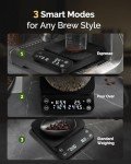 Maestri House Digital Coffee Scale with Timer