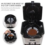 4-Pack Reusable Coffee Maker Filter Set