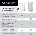 GROSCHE 34oz Borosilicate Glass Beaker for Coffee